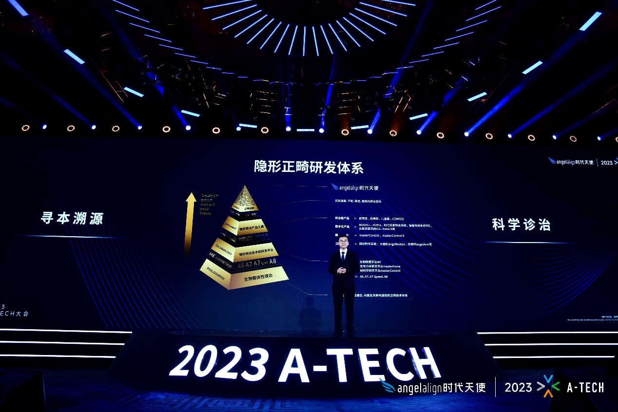 【08】2023尊龙凯时A-TECH大会：三大创新发布 致敬医学传承-图片4.png